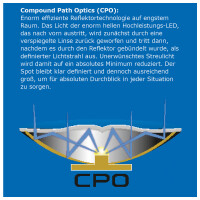 Helmlampe 3AA eLED CPO