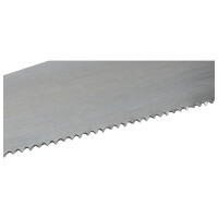 Handsäge mit Standardzahnung